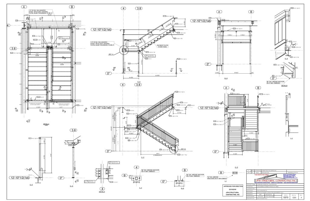 Shop Drawing Engineer Job Description